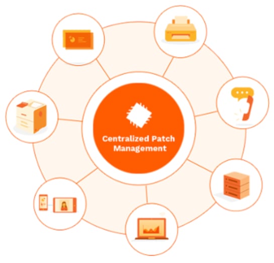 How to Simplify Patch Management with Centralization